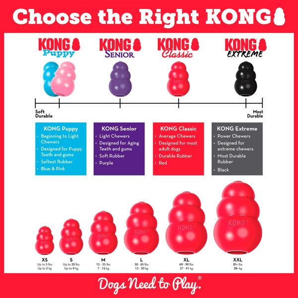 Kong Classic - Imagen 4