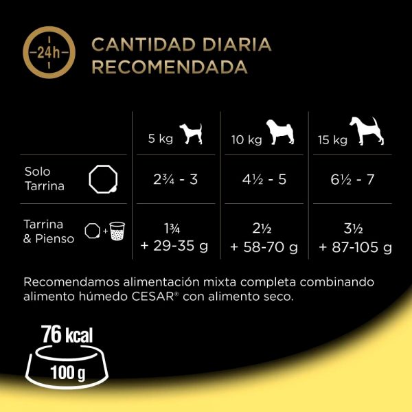 Cesar Tarrina recetas de la huerta - Imagen 3
